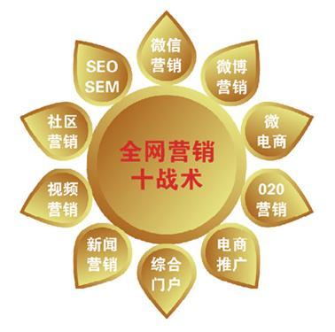 粉絲經濟時代，如何借力文化內核做好網絡技術推廣？